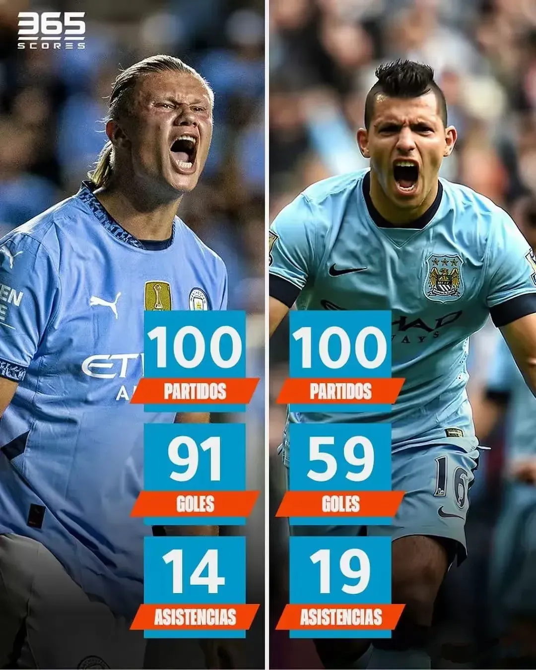 哈兰德与30激战公牛分钟,爆冷胜负难料!,Faker焦点对战观众掌声雷动的简单介绍