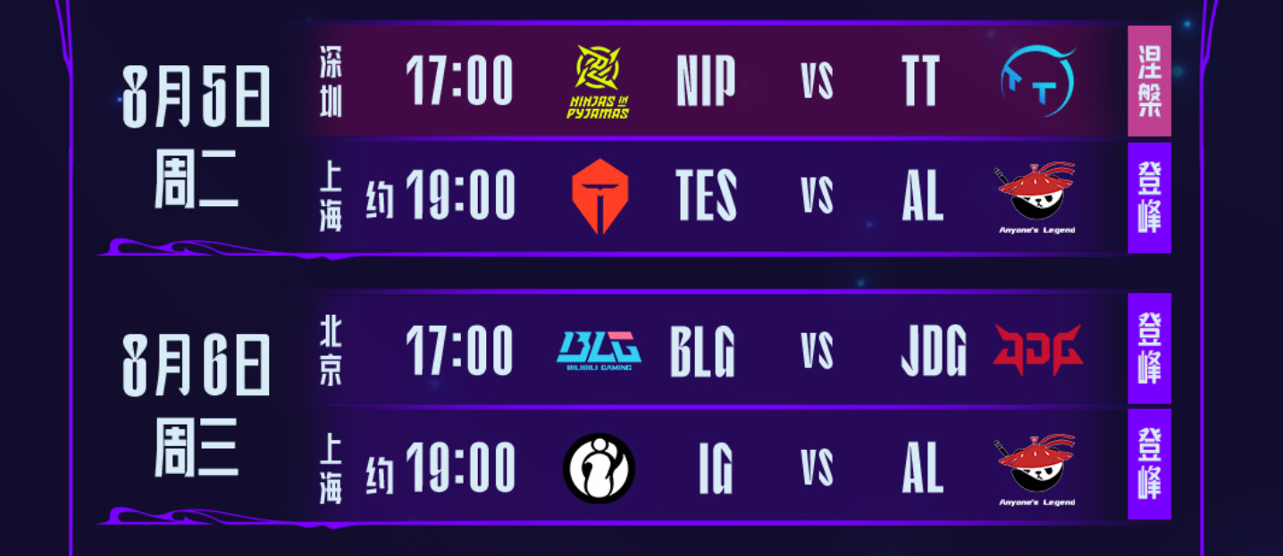 Scout连续二十场比赛得分超过绝杀，TES挑战极限！的简单介绍